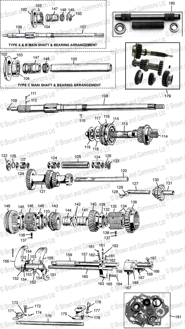 Image for Gearbox gear sets. Shafts. Selectors. Forks